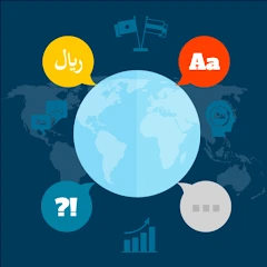 Language Translator, Translate Tiktok ads