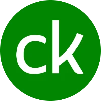 Credit Karma Tiktok ads