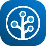 Branch - Device ID Finder Tiktok ads