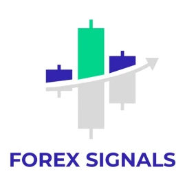 Forex & Trading app FX Signals Tiktok ads