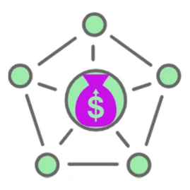 easycash-Jejak Pengeluaran Tiktok ads