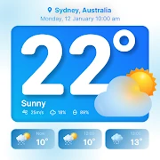 Weather Tracker: Daily Weather Tiktok ads