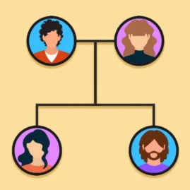 Family Tree! Tiktok ads