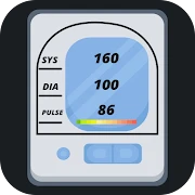 BP CirculationKey Tiktok ads
