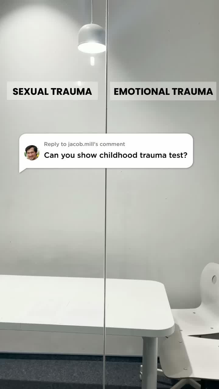 Do you know your trauma response?