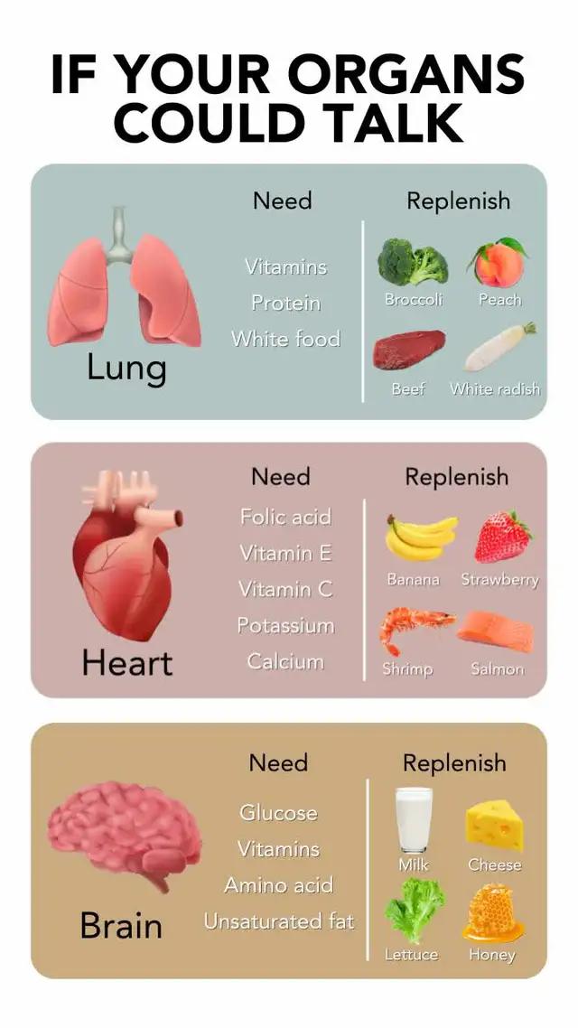 Food schedule tailored just for you. Build healthy eating habits for life with Eato.