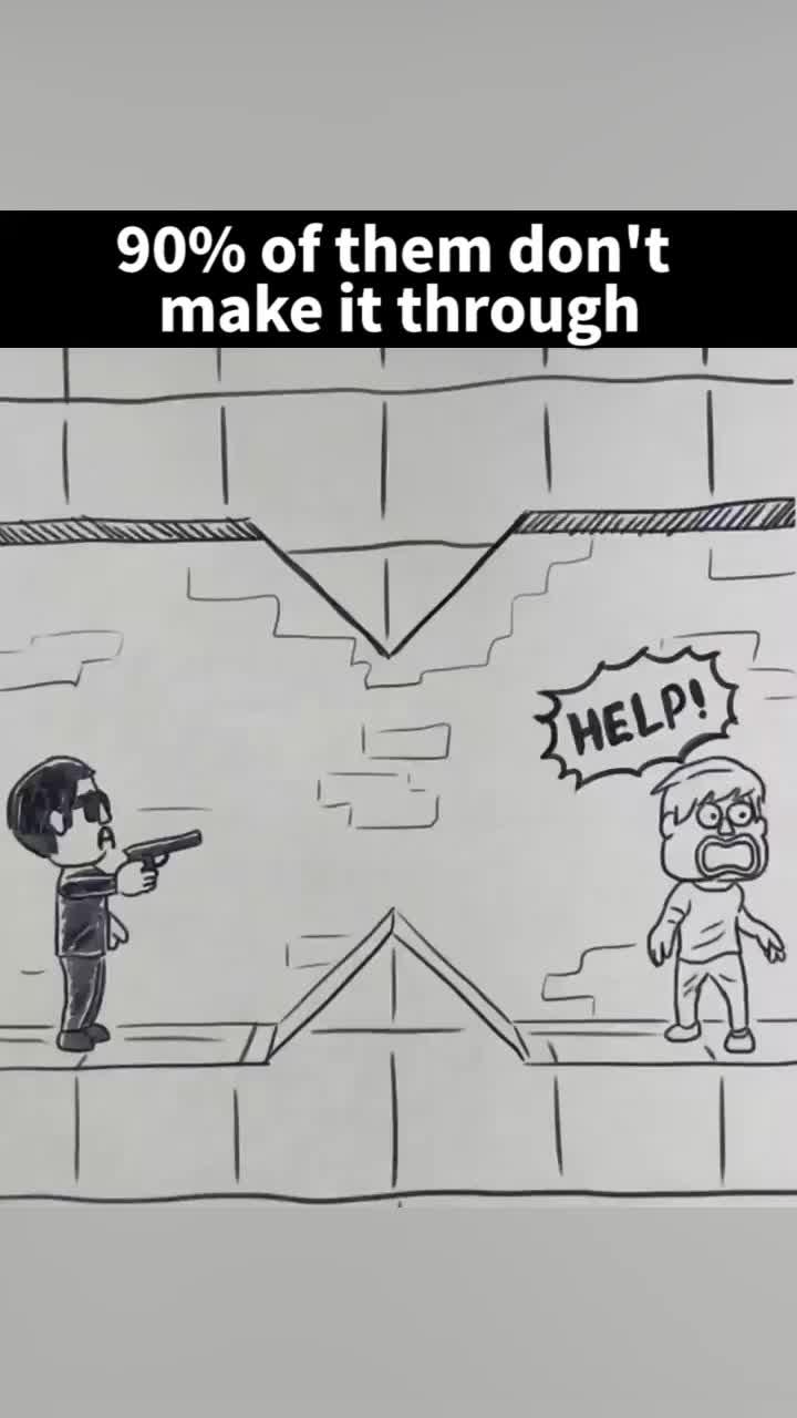 Tell me how to clear the level?