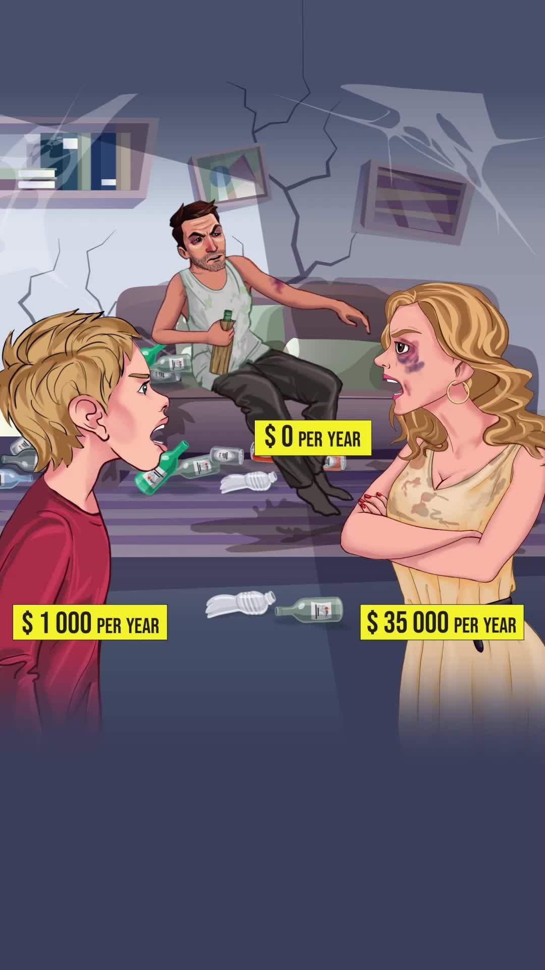 New game! Test your financial skills in real life simulator!