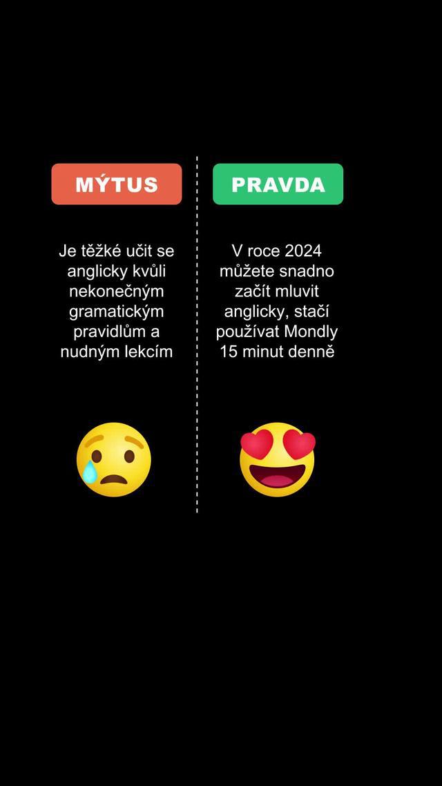 Učte se snadno anglicky v roce 2024