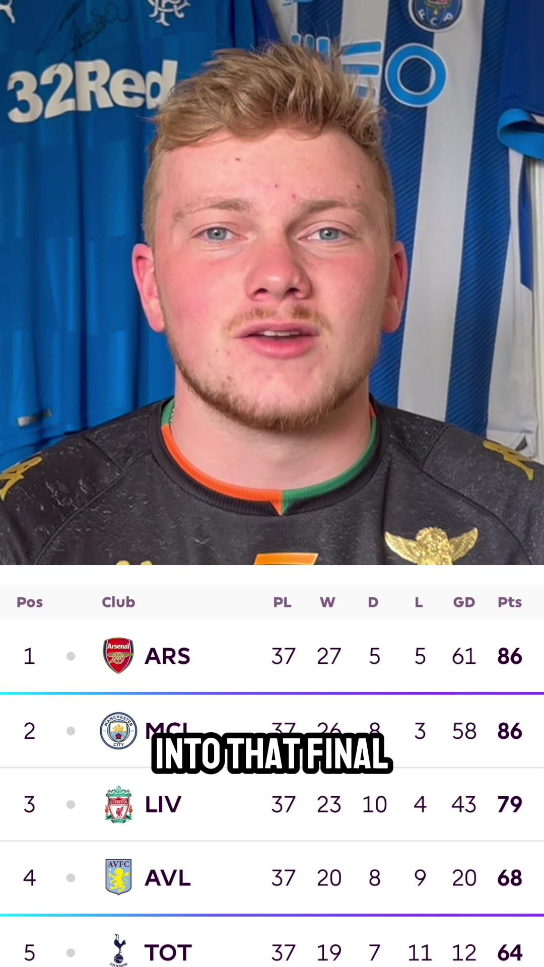 Who wins the Premier League!? Let me know in the comments and download the @OussiFooty app 🤝 #football #premierleague #mancity #arsenal #spurs