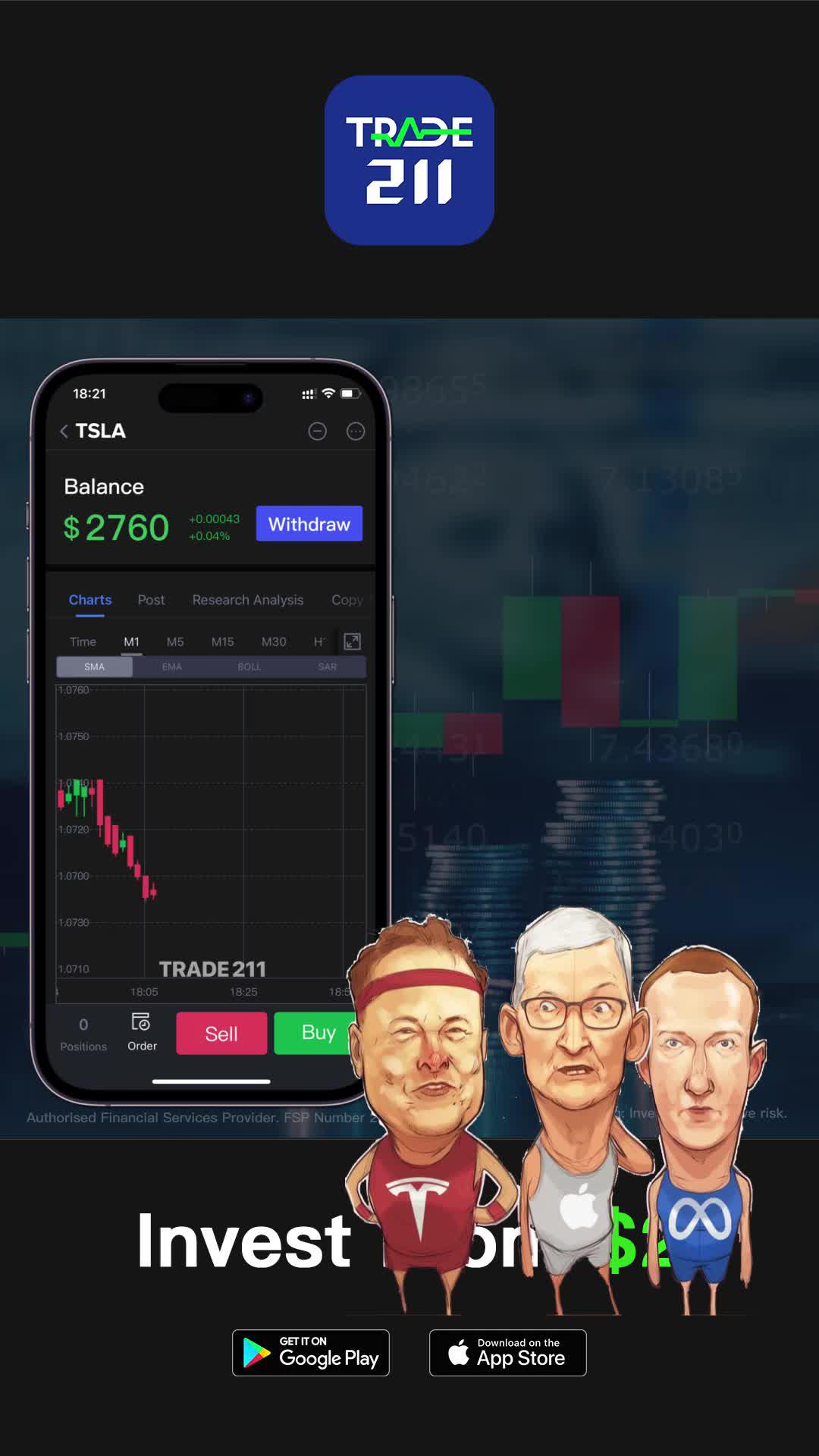 Make your investment resolution