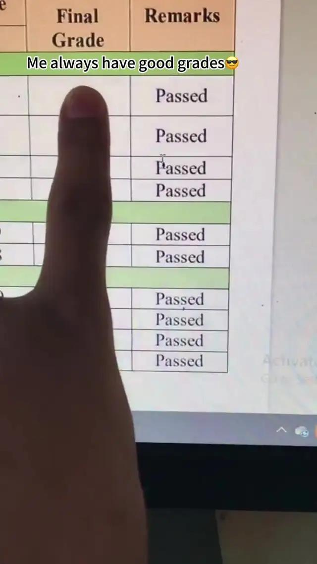 From 'D' Grades To 'A' Grades