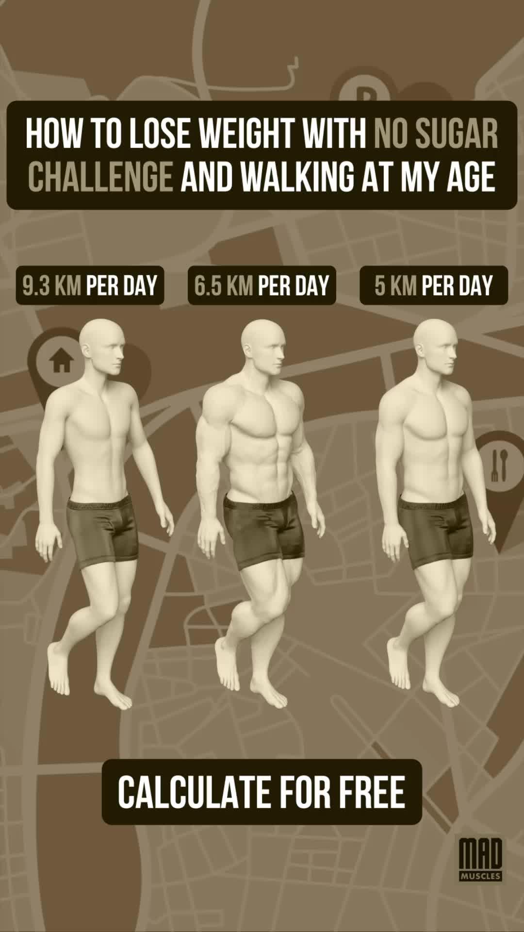 Transform your body with MadMuscle! Start your weight loss journey today!