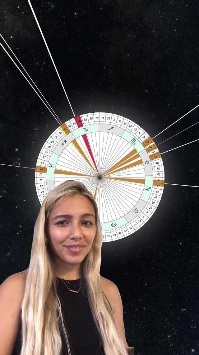 Human Design app - Try now!