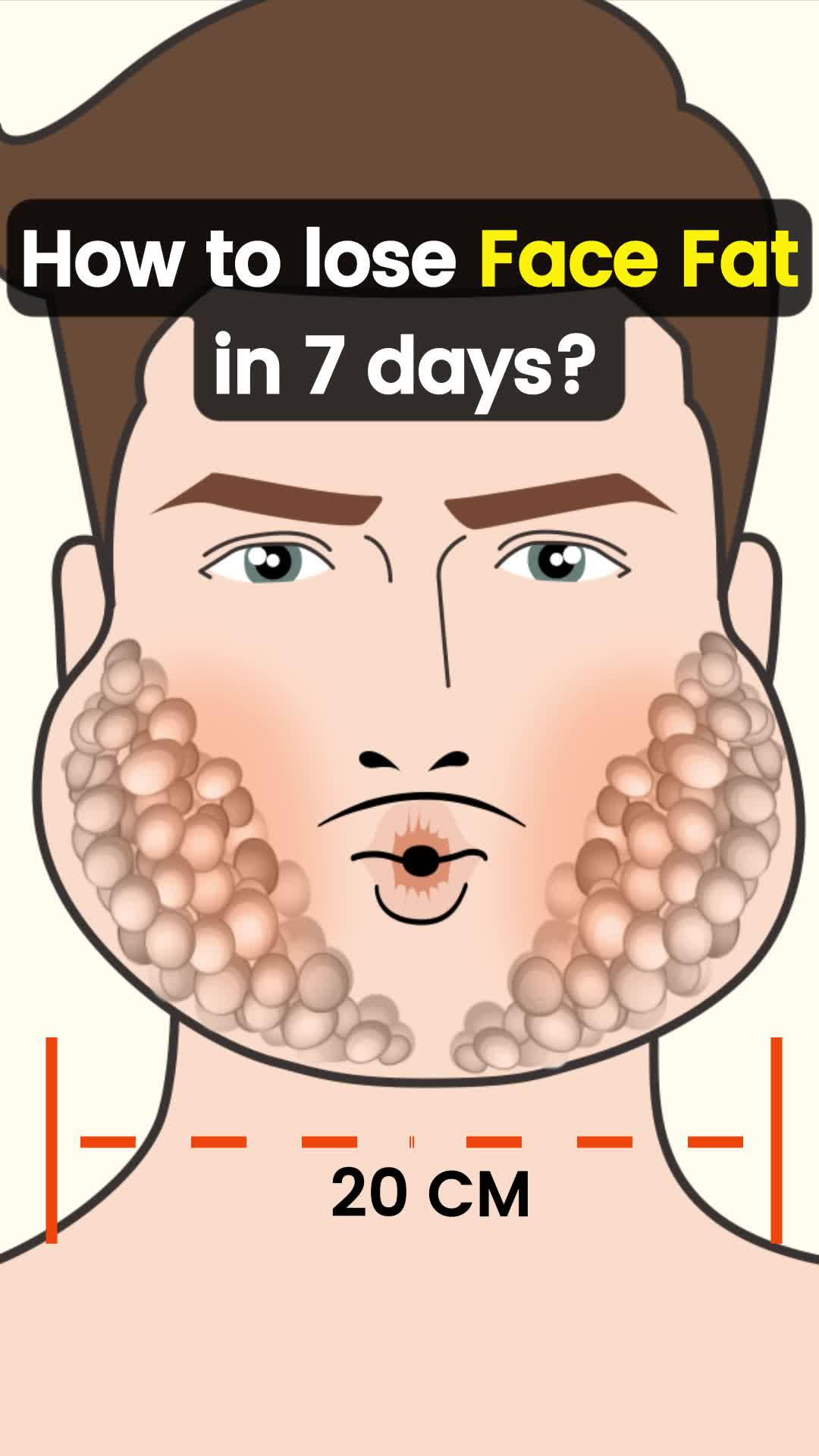 Lose face fat from now on