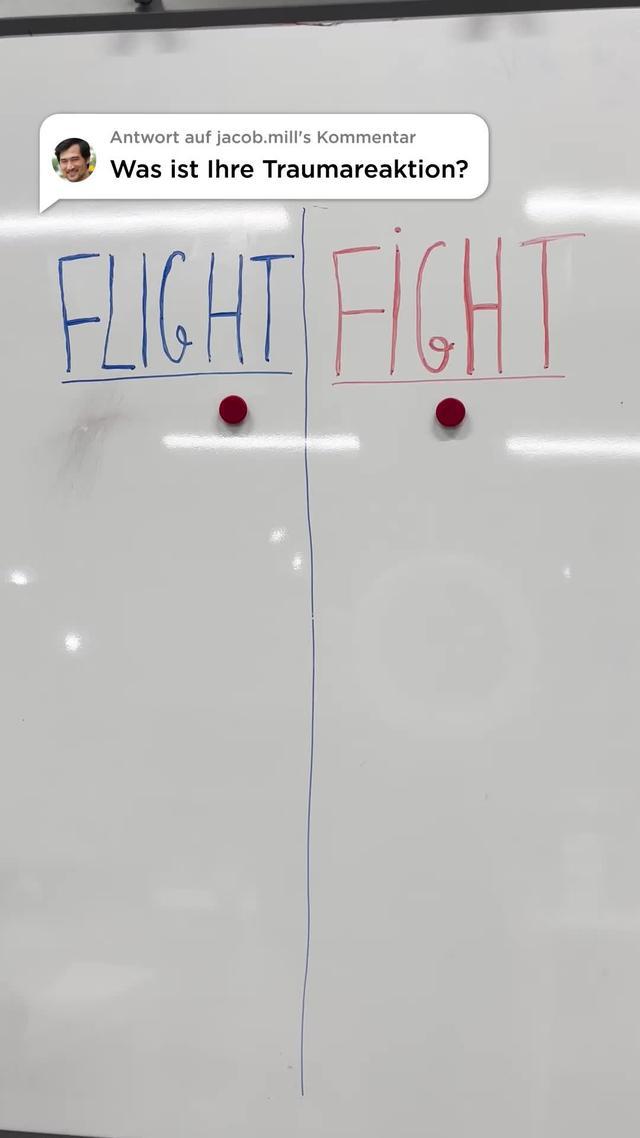 Wie ist deine Traumareaktion?