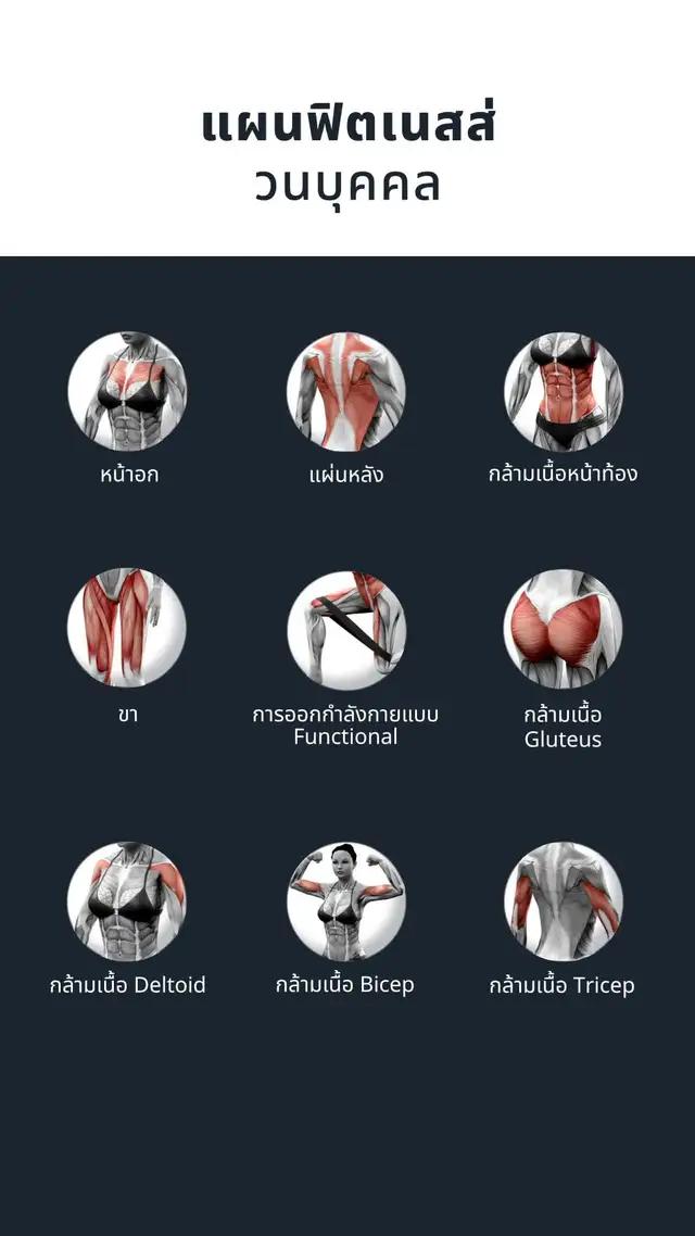 สร้างร่างกายในฝันของคุณ