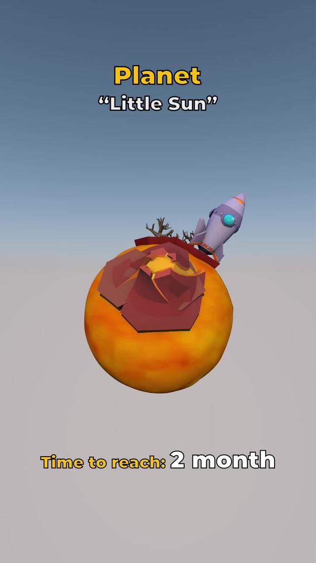 The whole world in your hands!