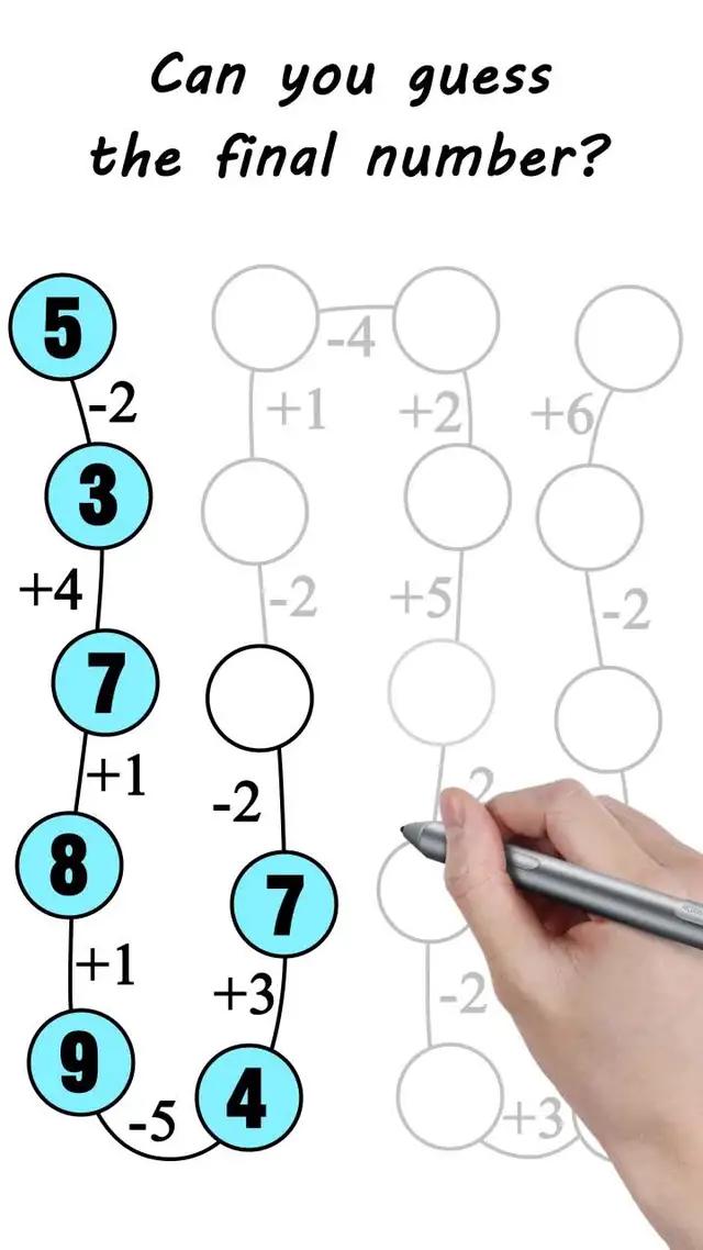 Can you guess the final number?