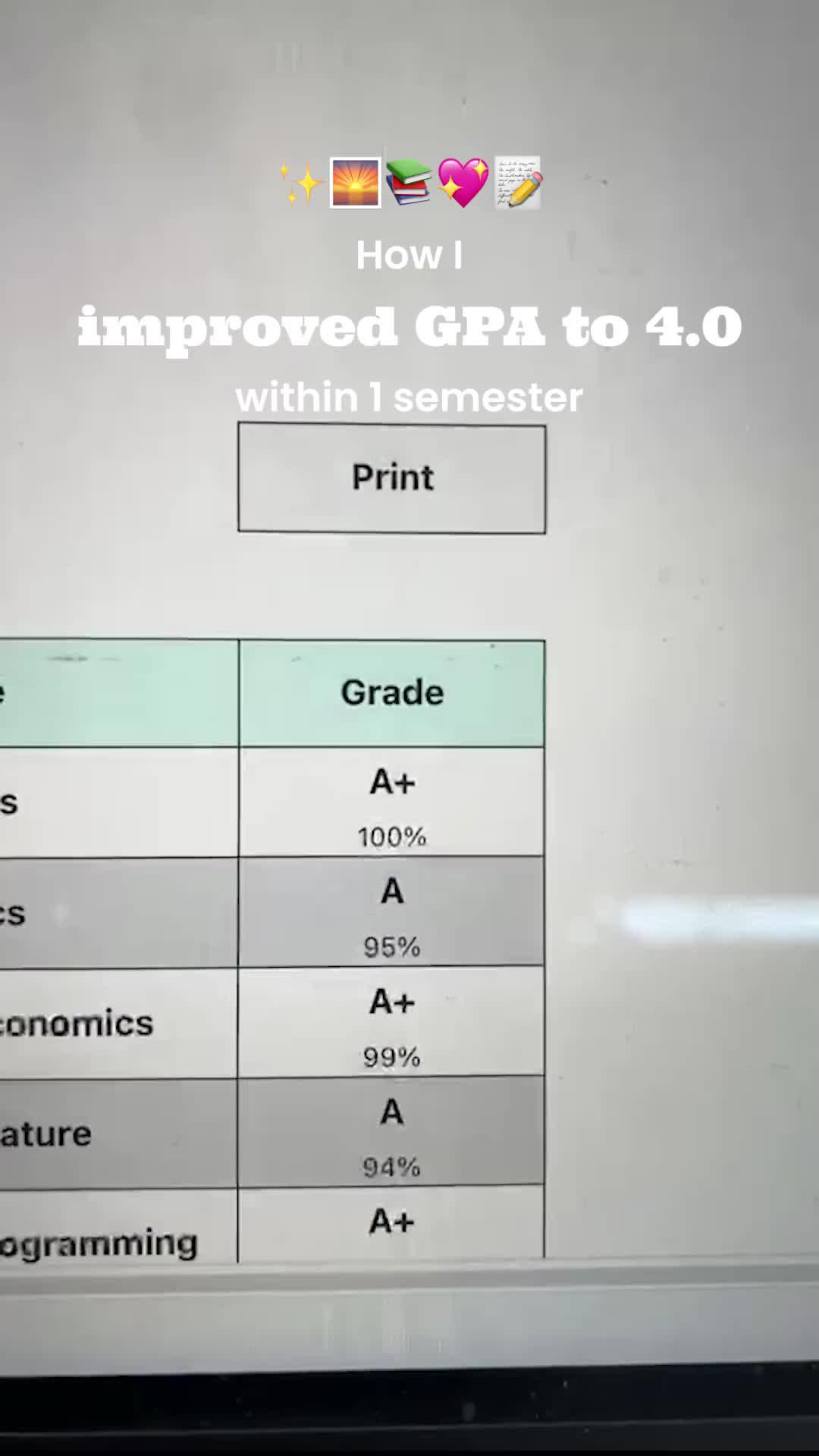 Get A's easily in the new school year