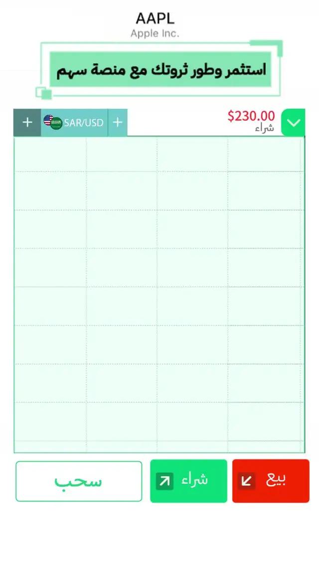 اكسب المال مع الملايين من المتداول