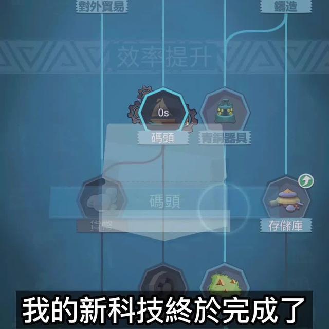 開局一顆球，發展全靠撿！超好玩的重現文明模擬經營遊戲