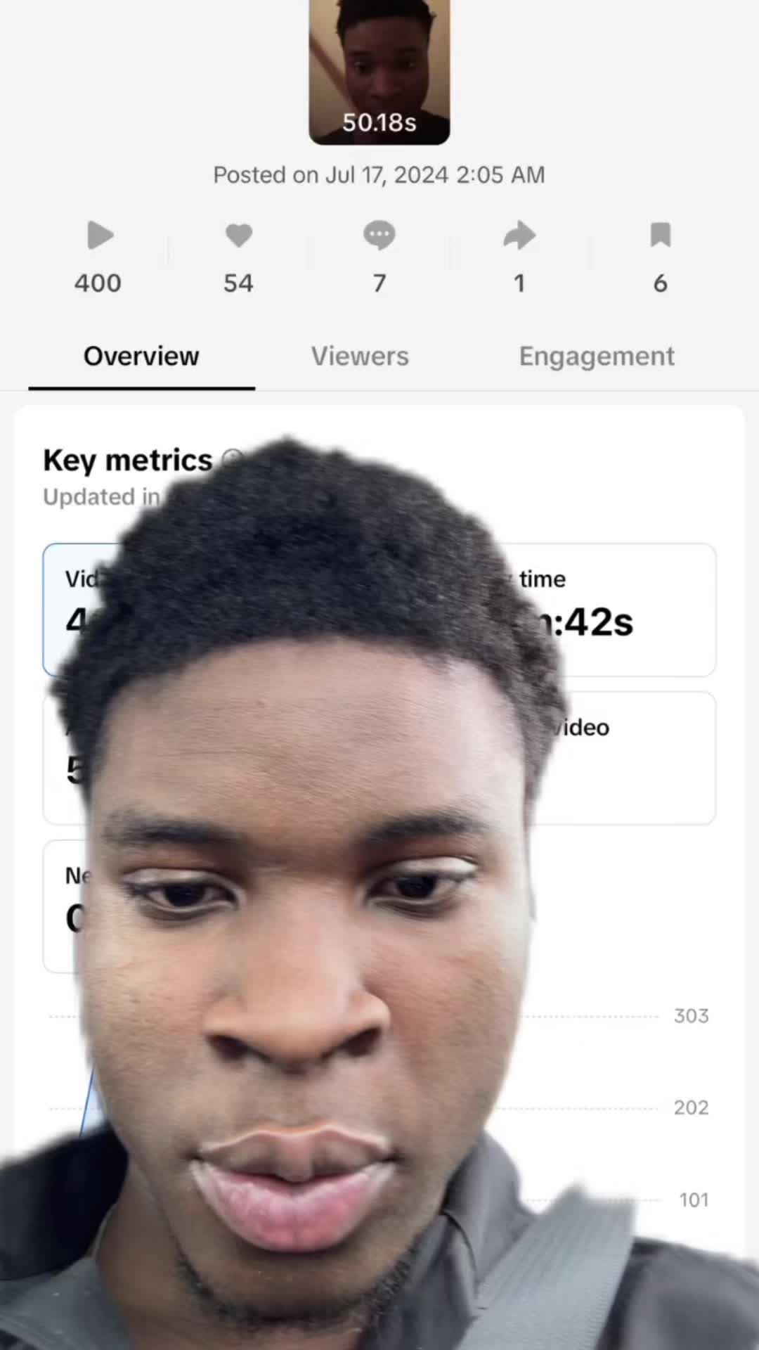 The BEST tool for growing your TikTok! Used by over 300,000 creators and business owners.
