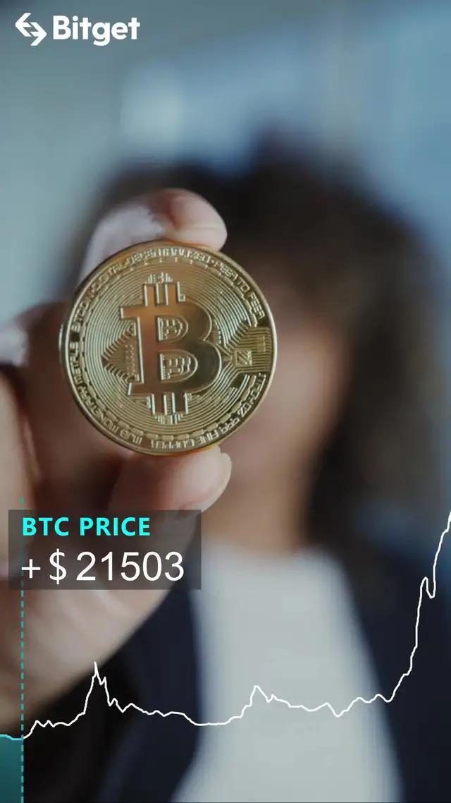 ＄1からビットコインを購入できます。