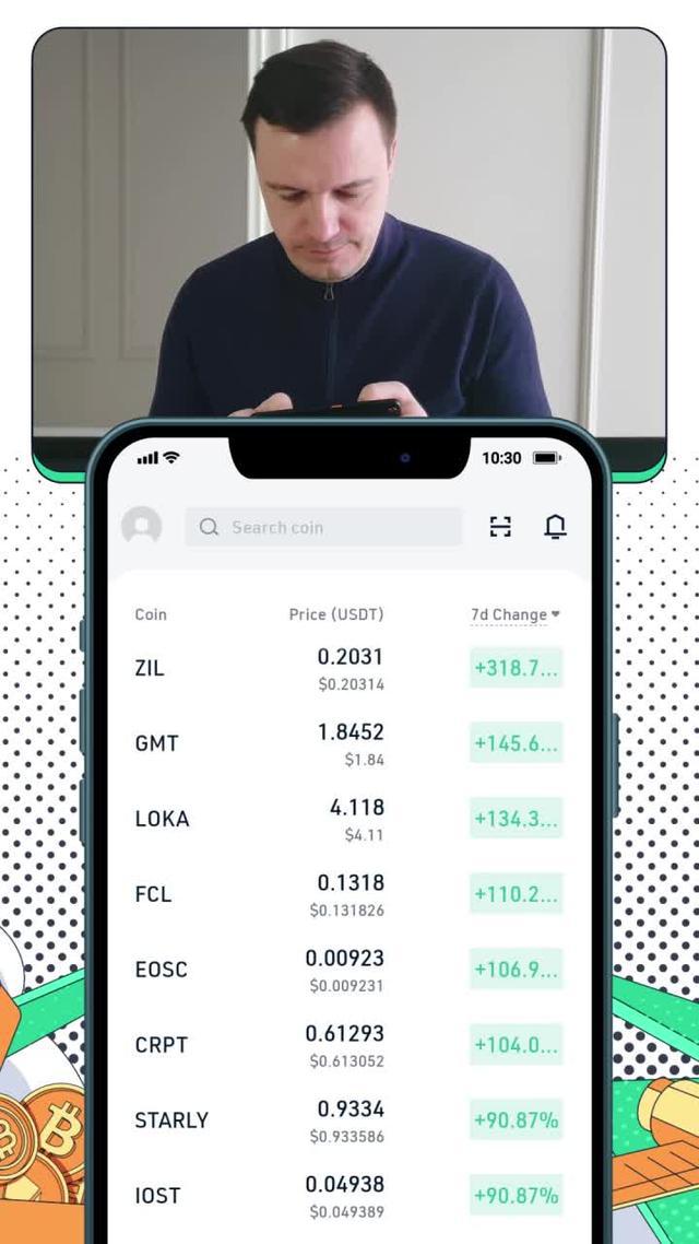 Start investing today