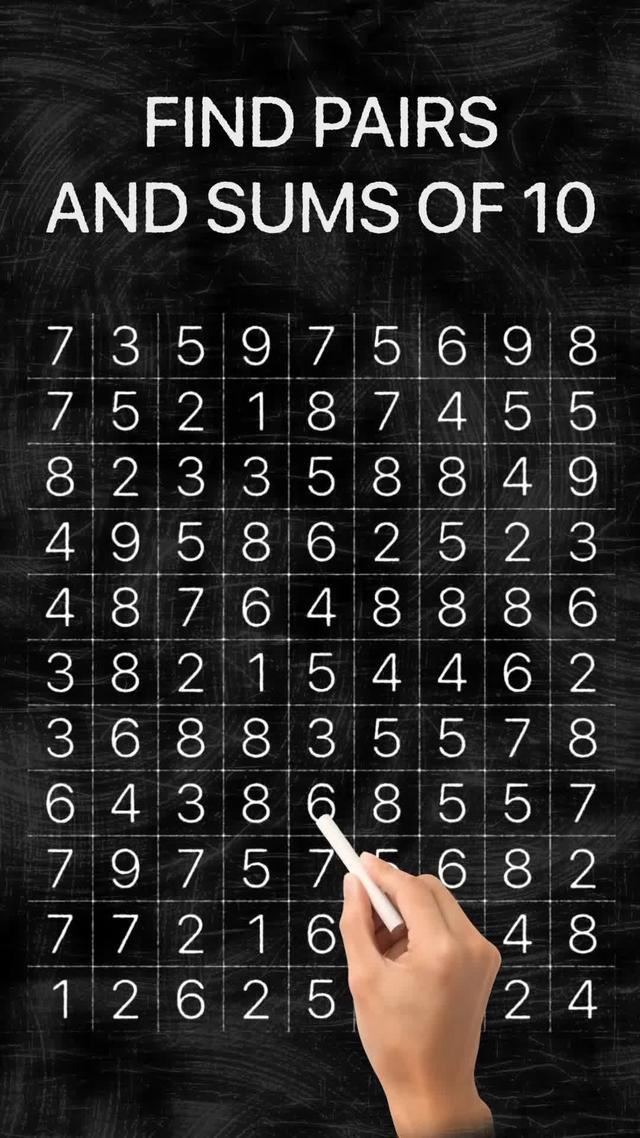 Coordinate your eyes, hands and mind