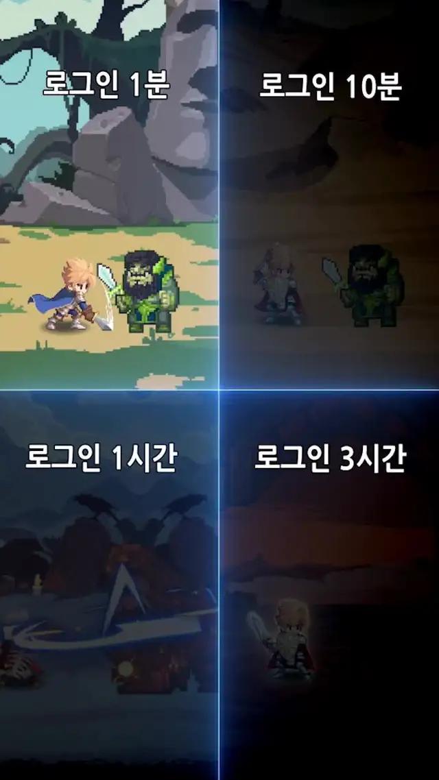 암흑풍의 Rouglike 모바일이 곧 오픈됩니다, 죽음의 마녀와 함께 미지의 지하 던전을 탐험하세요!