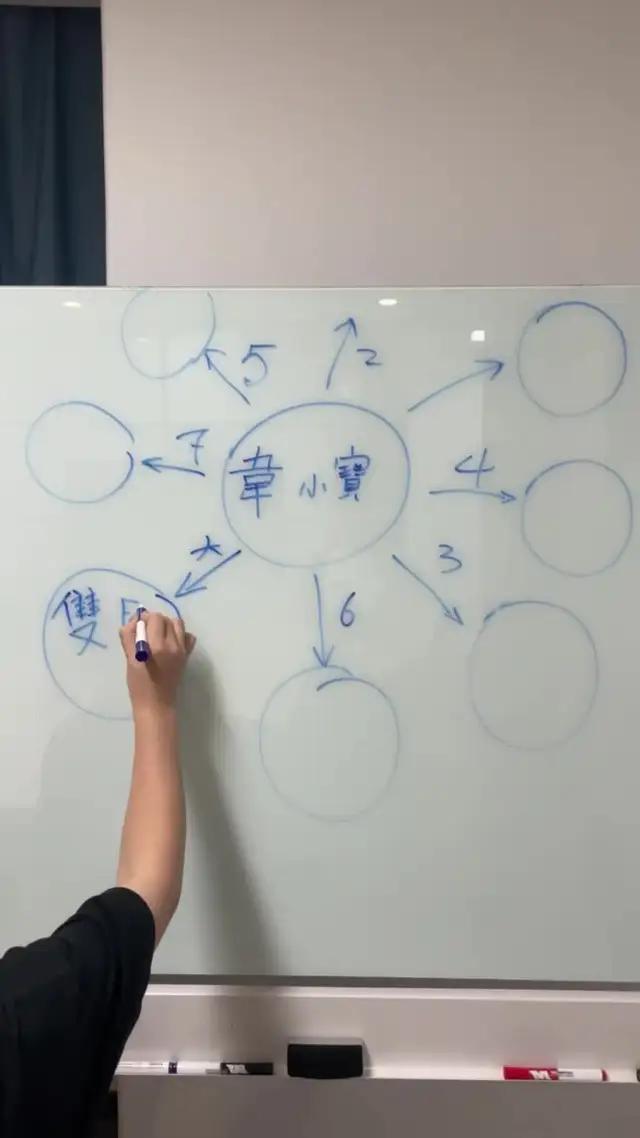 我只能玩到39關，你能通過50關嗎？