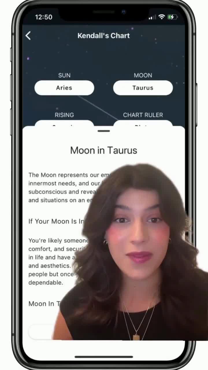 Unique Astrology Charts & Horoscopes