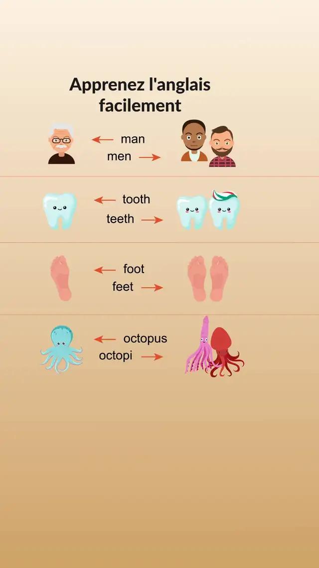 Parlez anglais comme un natif