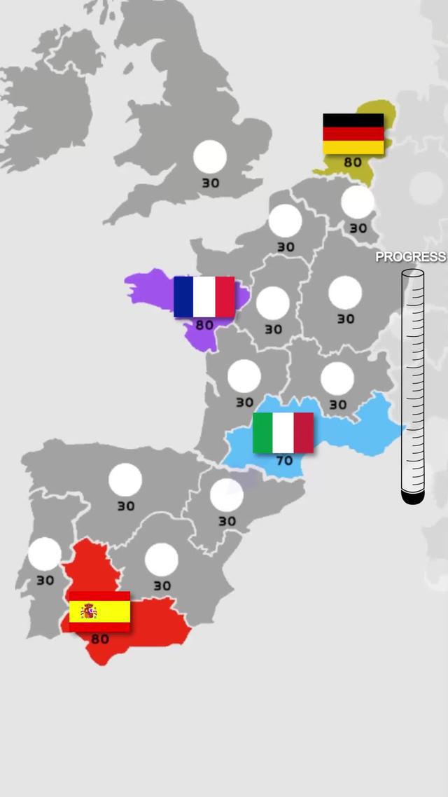 Il est temps de choisir votre camp !