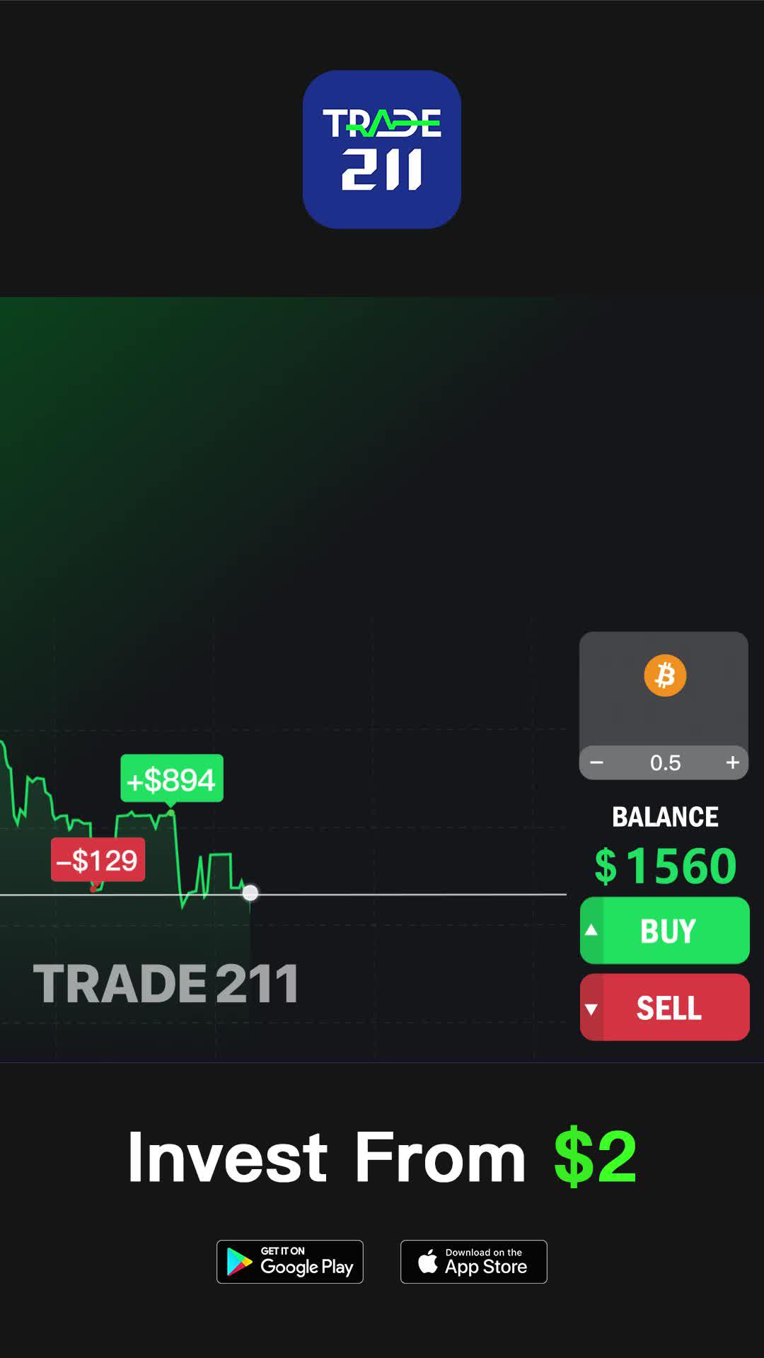Buy, hold, or sell? Why not listen to the opinion of professional analysts?