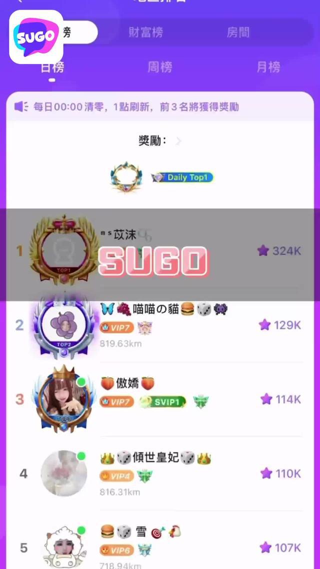 ❤想聊天麼❤安全交友就來SUGO！