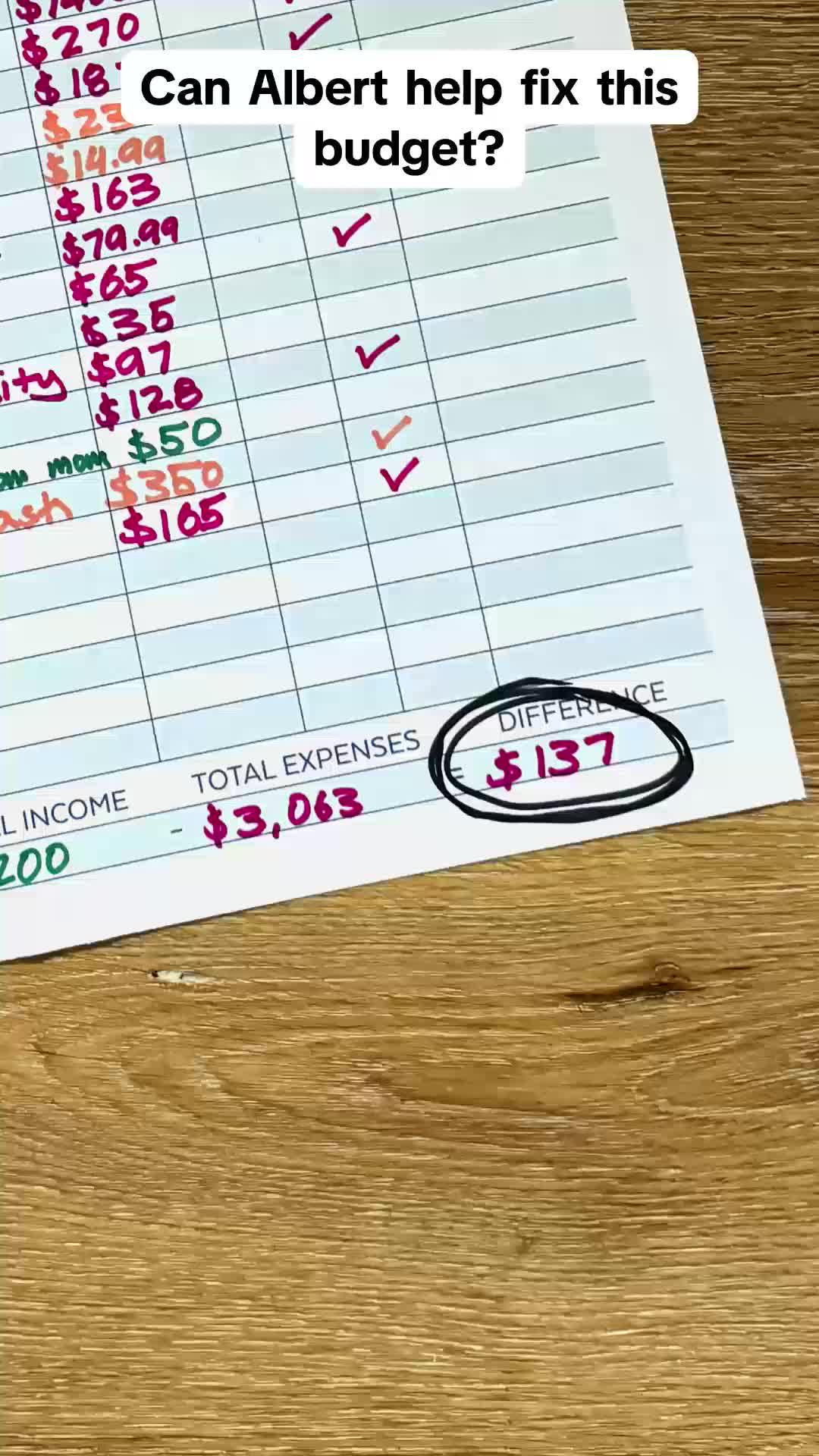 Over $5 billion budgeted by our members