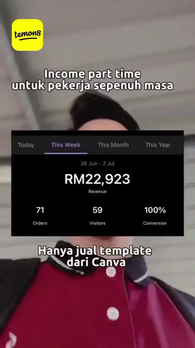 Applikasi trending 2023