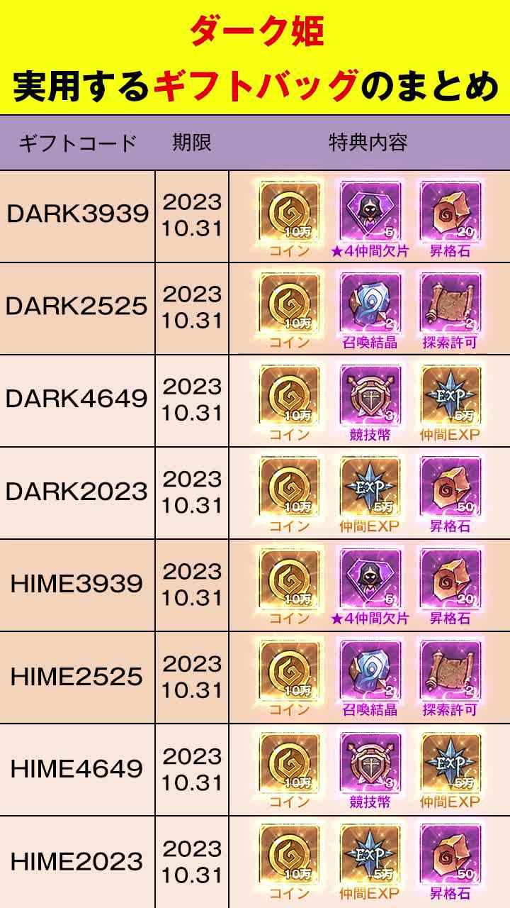 眠れる森の美女vs王子！ダーク童話rpg