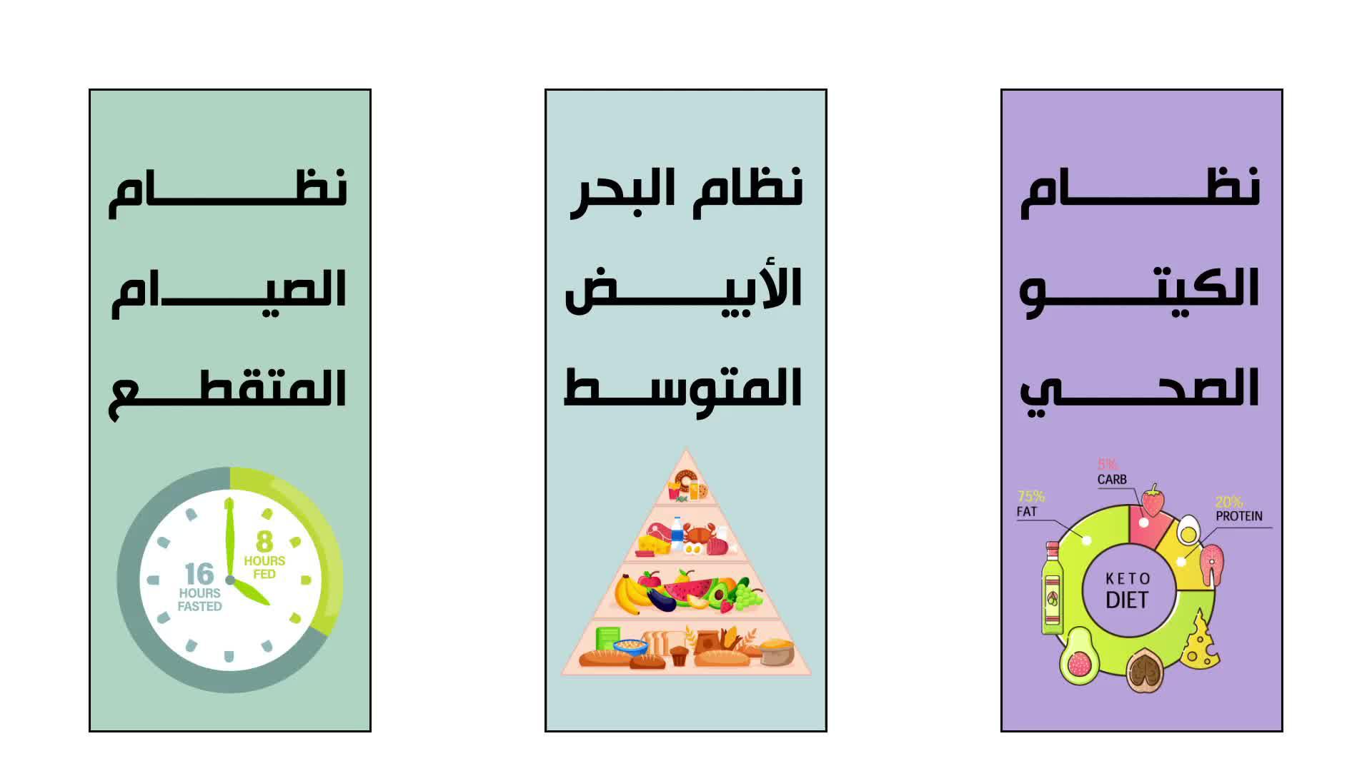 دايت صحي ولكن بكيفك .. بدل وجباتك وحضر أكلاتك المفضلة بطريقة صحية ولذيذة عبر تطبيق رشاقة