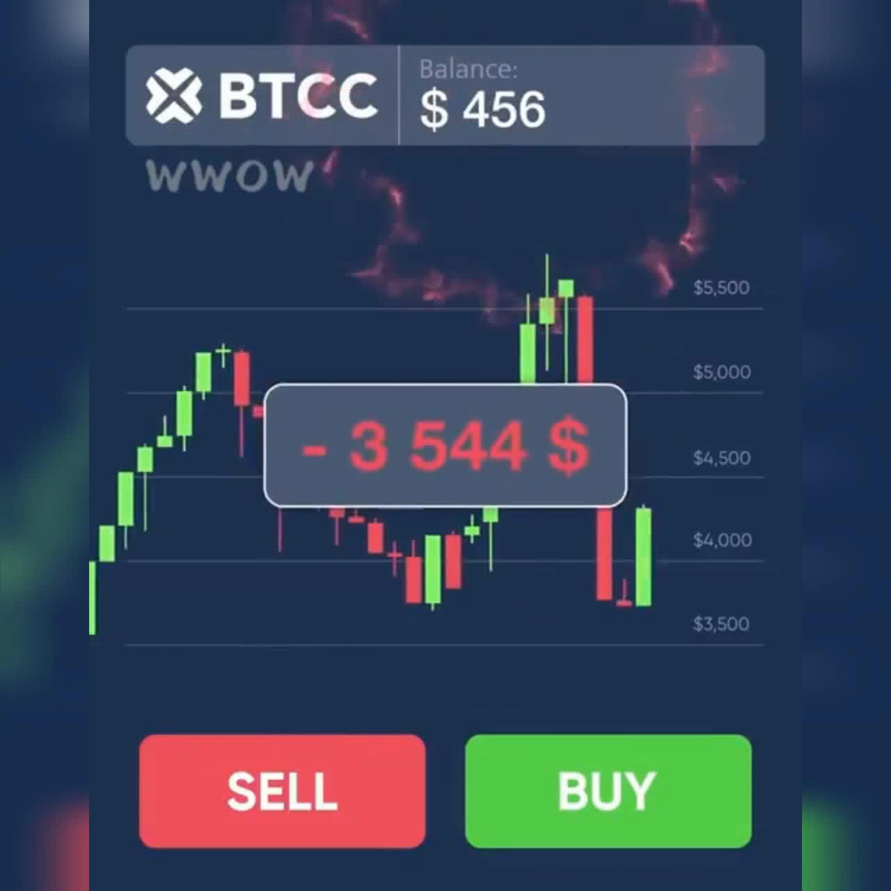 BTCC probably offers one of the lowest transaction fees in the industry only 0.03% for every trade!