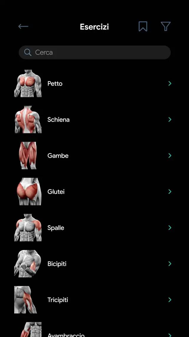 Diventa la migliore versione di te stessa