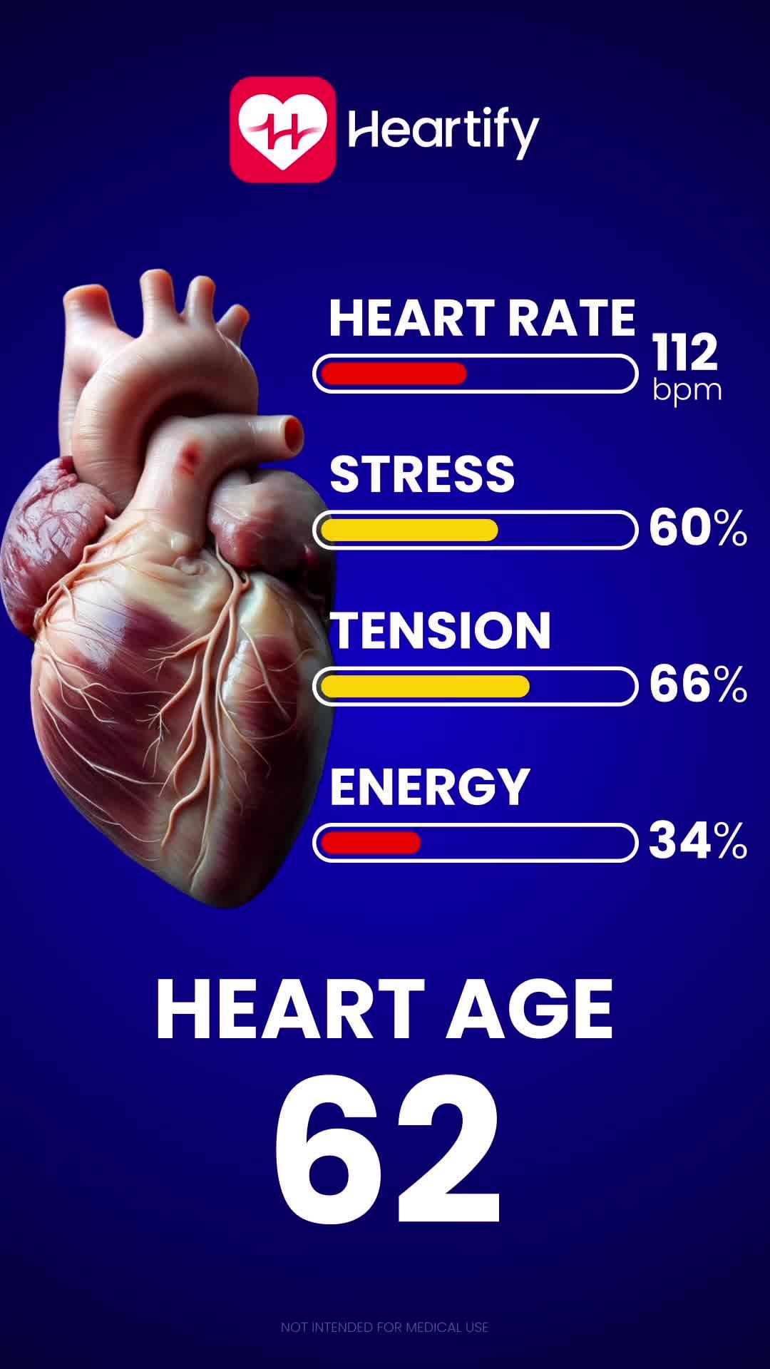 Measure Your Heart Rate!