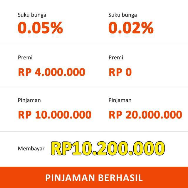 Butuh uang? Hubungi kami.