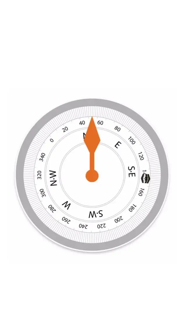 Find Qibla Direction for Your Location Without Internet