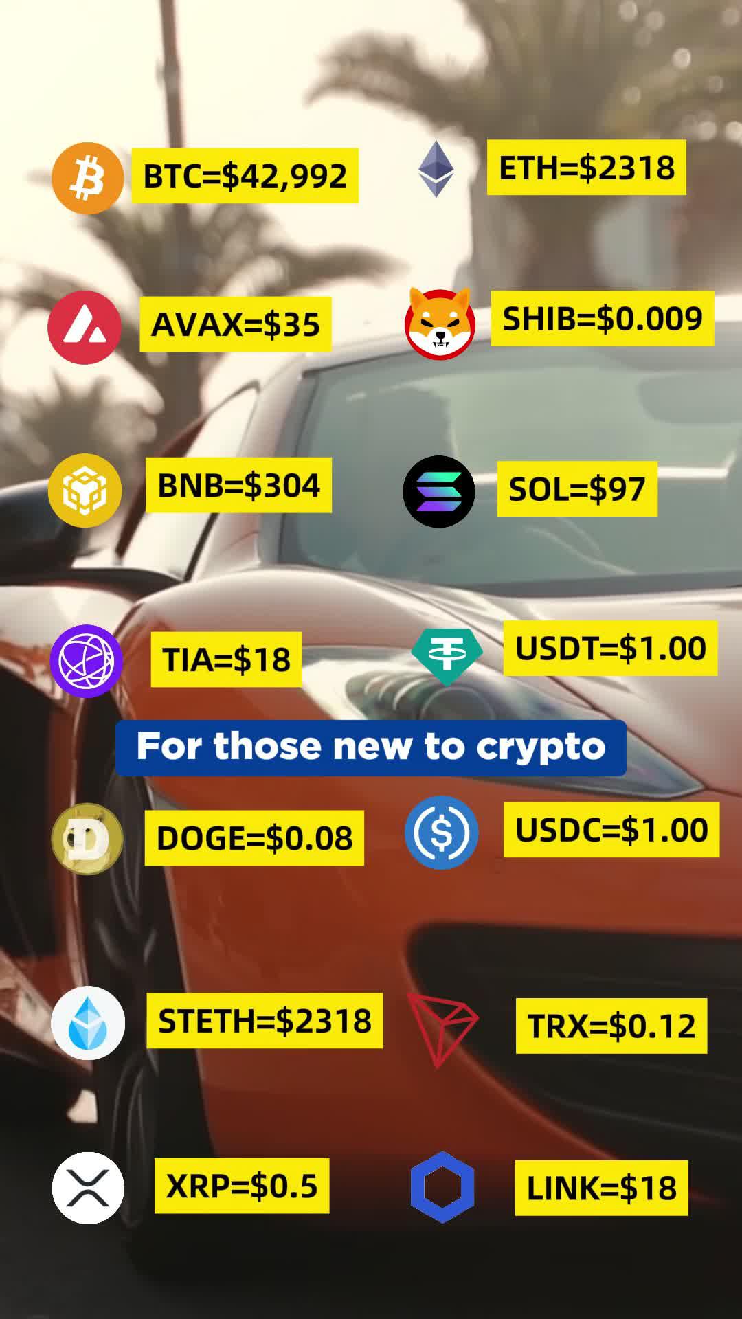 Start with as little as $10