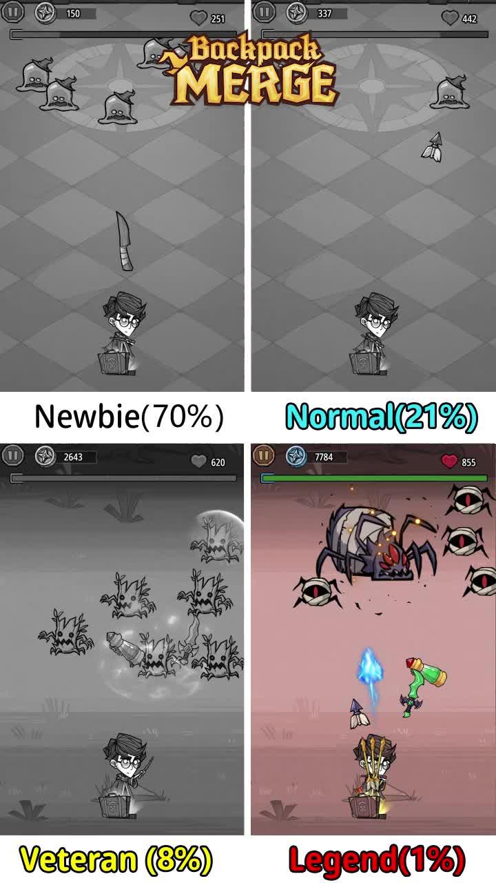 Engaging & Addictive!