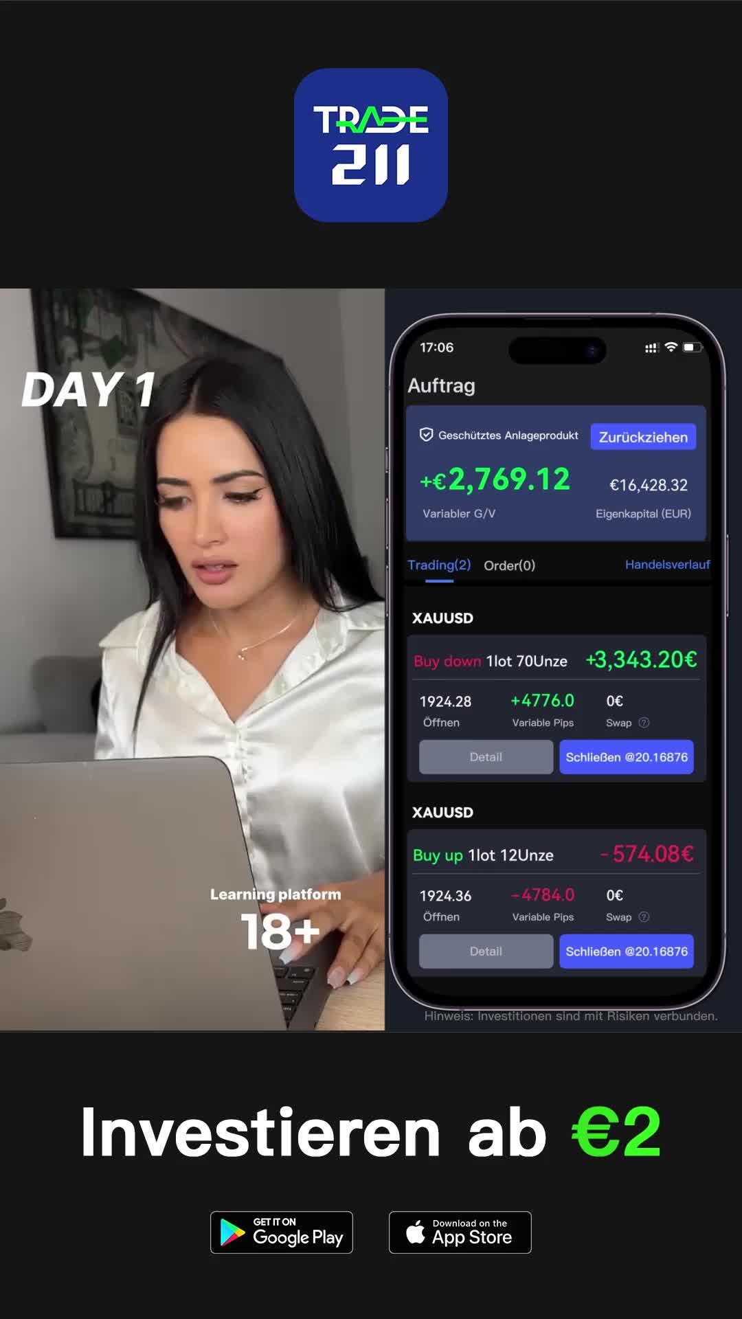 Buy, hold, or sell? Why not listen to the opinion of professional analysts?