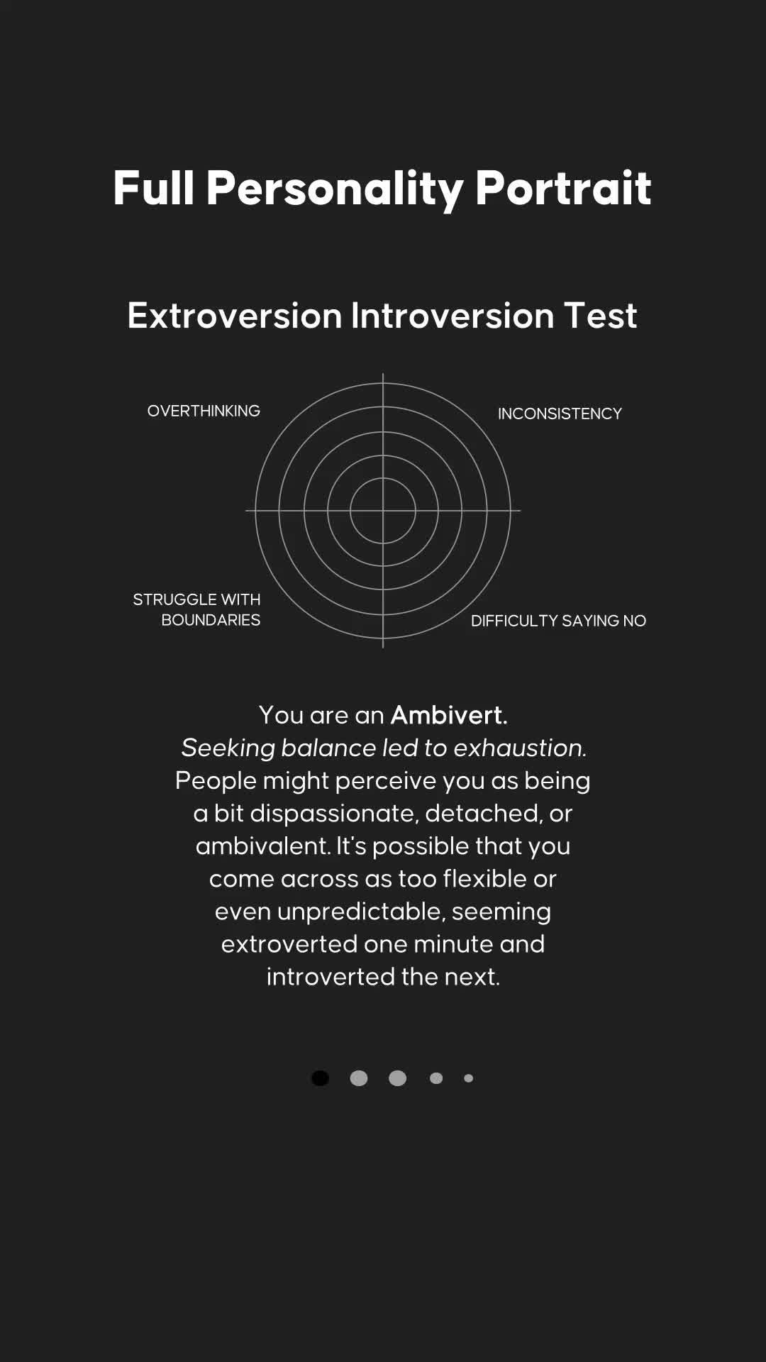 Take this quick Test to find out your personality traits you should watch out for!